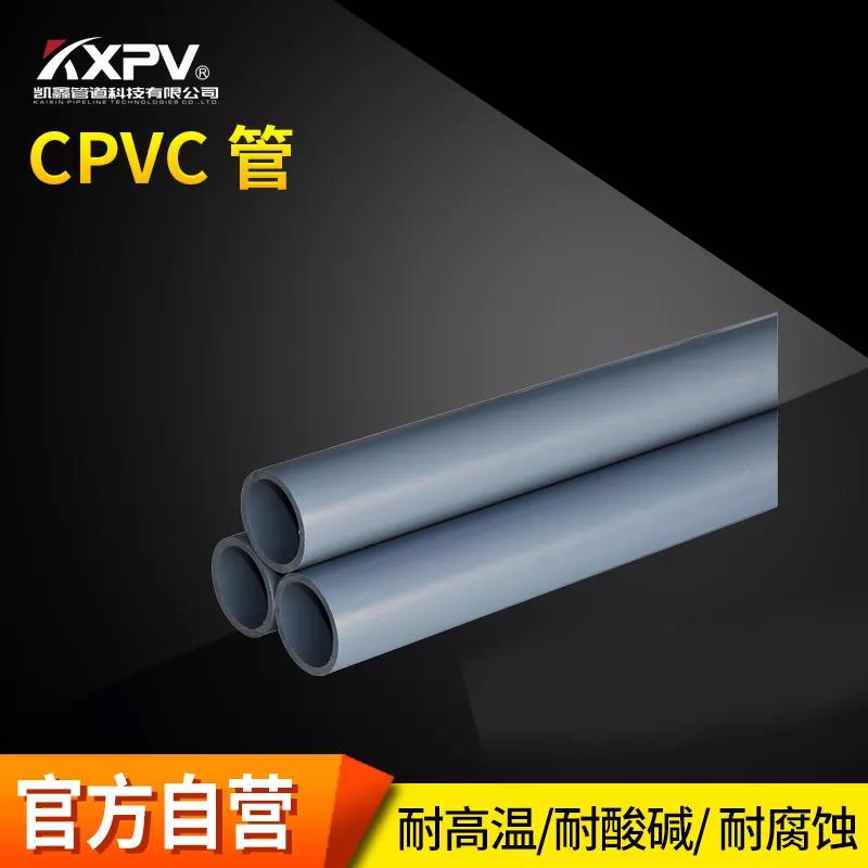 【科普貼】管材設計壓力、工作壓力、公稱壓力與管系列S的關系